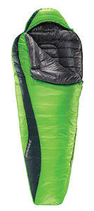 Winter Camping Equipment